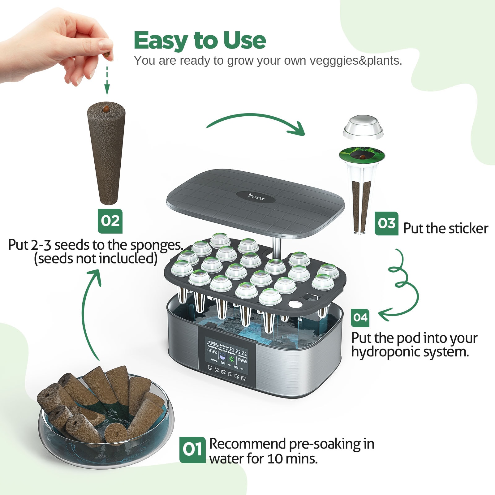 Instrucciones de uso paso a paso del Kit ACE-172